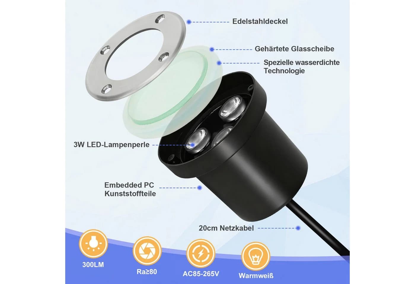 Clanmacy Gartenstrahler 3W LED Bodenleuchte Schwarz Warmweiß IP65 - Bild 3