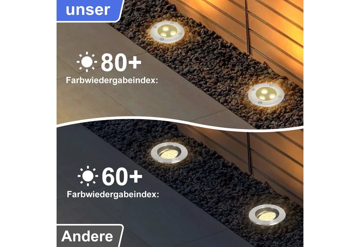 Clanmacy Gartenstrahler 3W LED Bodenleuchte Schwarz Warmweiß IP65 - Bild 5