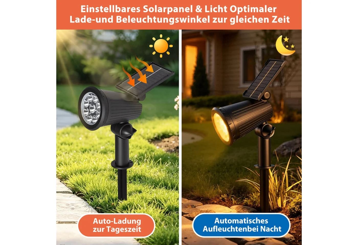 Clanmacy LED Solar Gartenstrahler Schwarz Warmweiß IP65 - Bild 3