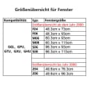 Clanmacy Dachfensterrollo Verdunkelungsrollo Schwarz Thermo-Rollo Bild 1