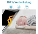 Clanmacy Dachfensterrollo Verdunkelungsrollo Schwarz Thermo-Rollo Bild 5