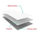 duschspa Duschrückwand 3mm Weiß Wasserdichte Wandpaneele PE-Aluminium Bild 3