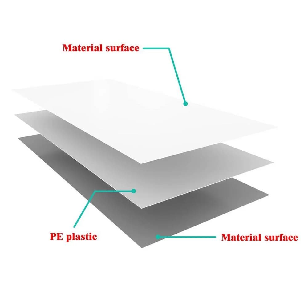 duschspa Duschrückwand 3mm Weiß Wasserdichte Wandpaneele PE-Aluminium - Bild 3