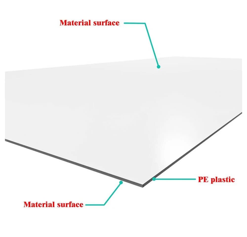duschspa Duschrückwand 3mm Weiß Wasserdichte Wandpaneele PE-Aluminium - Bild 4