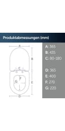 Ideal Standard WC-Sitz Connect Weiß Duroplast Abnehmbar Bild 3