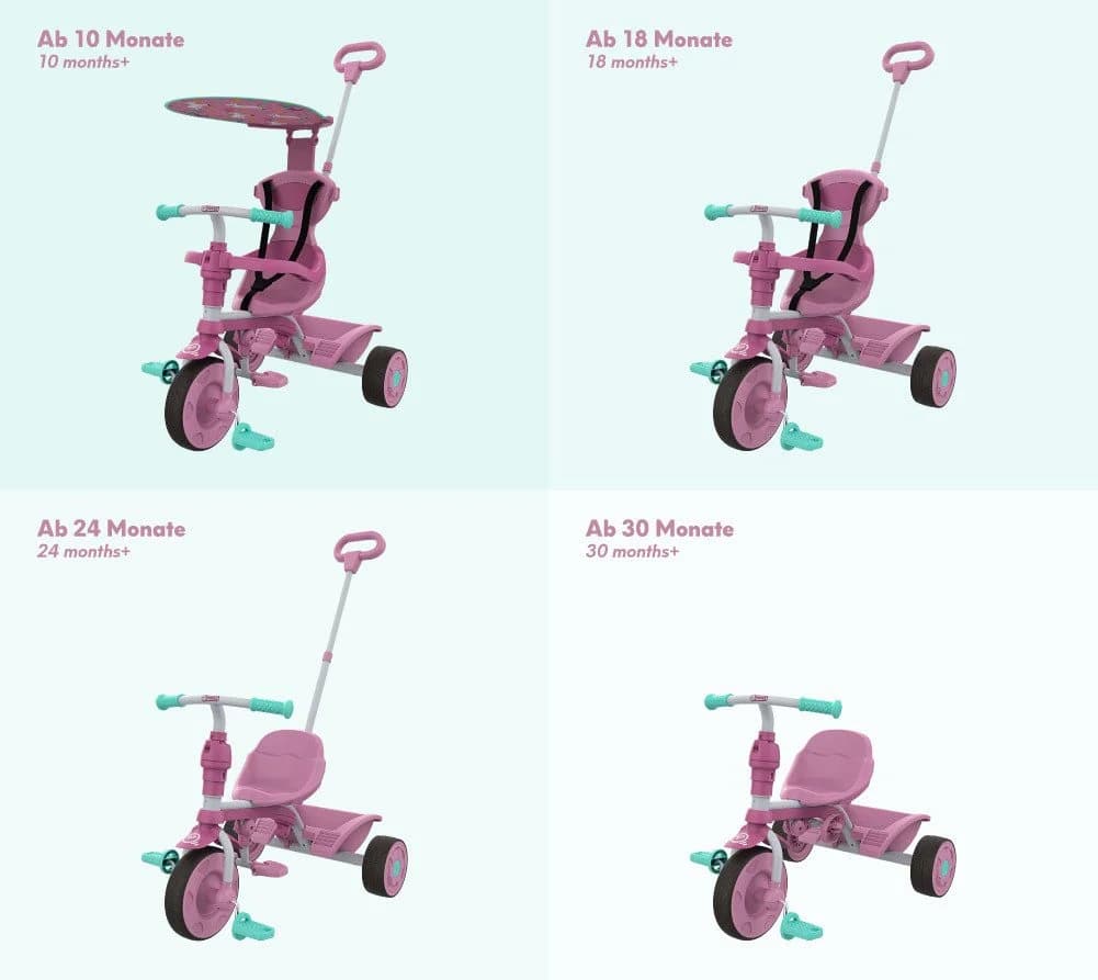 TP Toys Dreirad Einhorn 4 in 1 Rosa - Bild 3