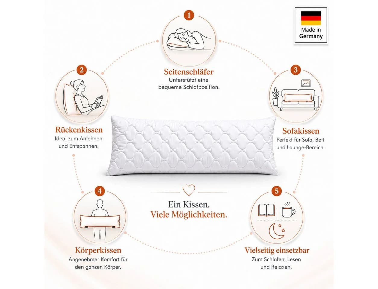 NEXGEN Luxus Steppkissen 152x40 cm Baumwolle Hypoallergen - Bild 5