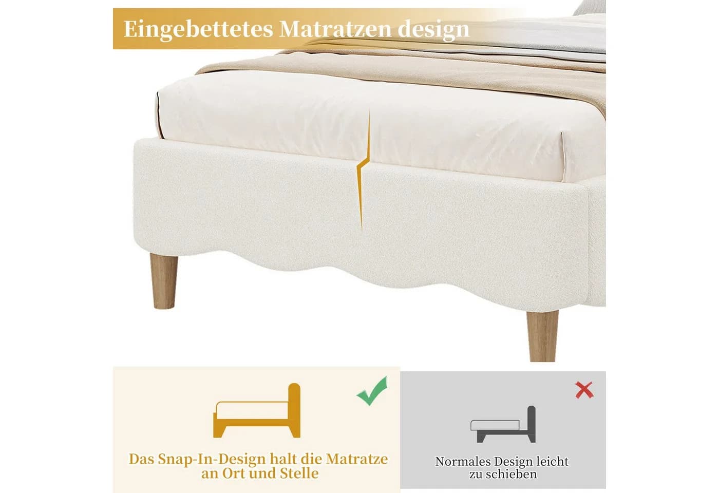 Flieks Polsterbett 90x200 cm mit Lattenrost und Kopfte - Bild 5