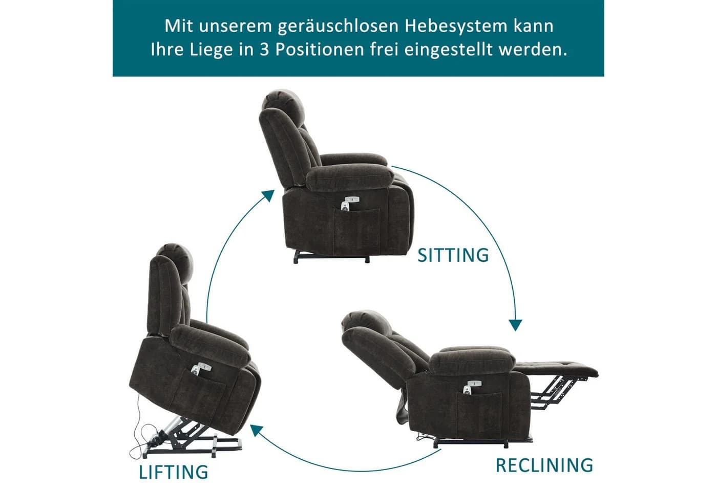 Merax Massagesessel mit 8-Punkt-Massagefunktion, Fernsehsessel mit USB-Anschluss, Relaxsessel mit Heizfunktion & Hebefunktion, Staufach & Seitentaschen - Bild 4