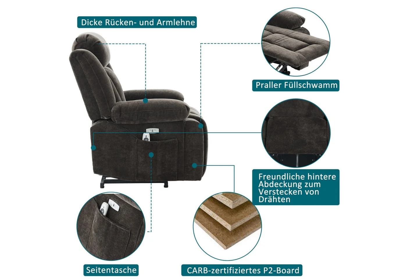 Merax Massagesessel mit 8-Punkt-Massagefunktion, Fernsehsessel mit USB-Anschluss, Relaxsessel mit Heizfunktion & Hebefunktion, Staufach & Seitentaschen - Bild 5