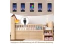 Flieks Kinderbett Halbhohes Hausbett mit LED und Schubladen Bild 3