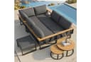 Flieks Gartenlounge-Set 7-Sitzer Metall mit 2 Couchtischen Bild 4