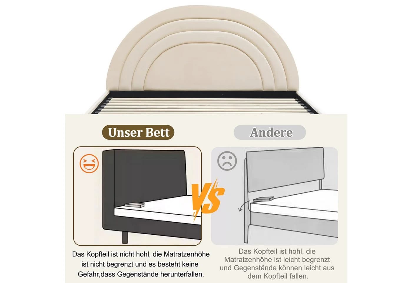 Flieks Polsterbett Beige mit Bettkasten und Samtbezug - Bild 5