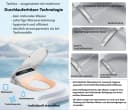 Leeventus MYN01 Dusch-WC-Sitz mit Fernbedienung Weiss Bild 4