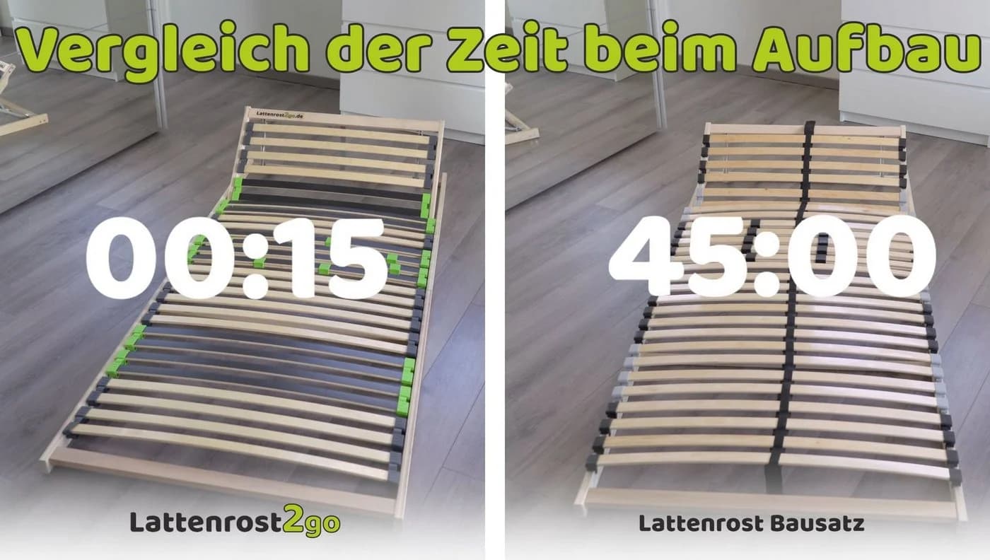 Lattenrost2go Lattenrost 120x200 starr FixSTAR Buche Birke - Bild 3