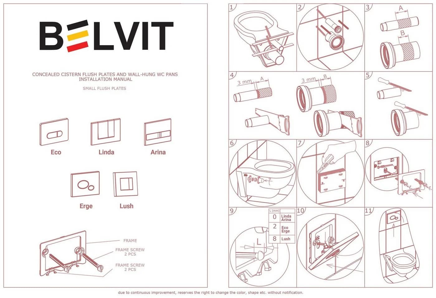Belvit Betätigungsplatte BV-DP1001, 1-tlg., Weiß, 2-Mengen-Spülung - Bild 3