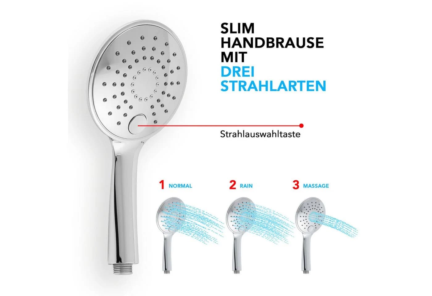 Grohe Duscharmatur BauEdge Duschsystem Einhandarmatur Chrom - Bild 4