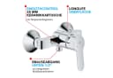 Grohe Duscharmatur BauEdge Duschsystem mit Einhandarmatur, Brause, Duschstange & Schlauch Bild 3