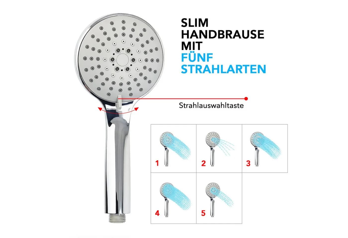 Grohe Duscharmatur BauEdge Duschsystem mit Einhandarmatur, Brause, Duschstange & Schlauch - Bild 4