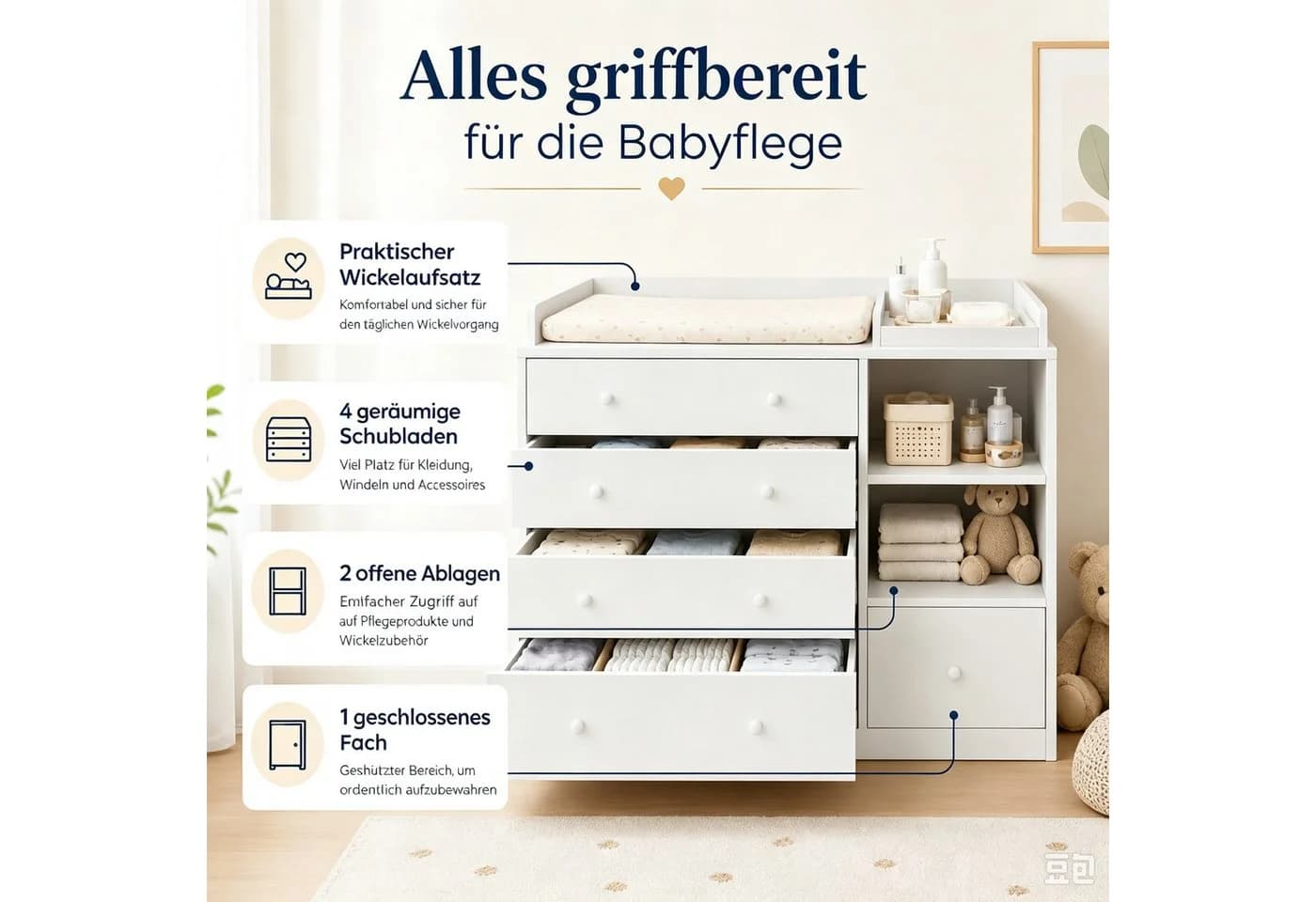 FUFU&GAGA Wickelkommode Weiß mit 5 Schubladen und Kippenschutz - Bild 5