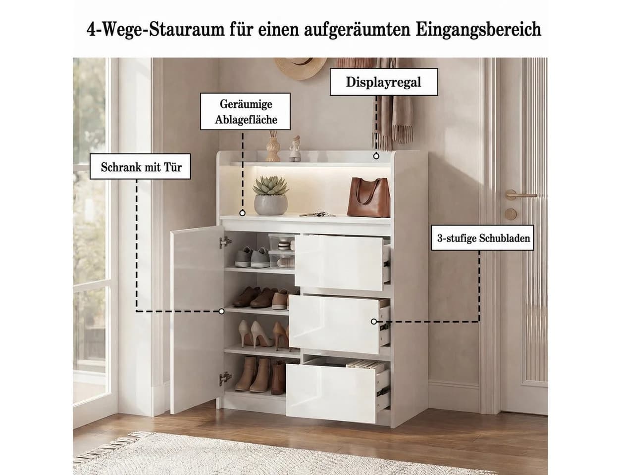 FUFU&GAGA Kommode Hochglanz Highboard mit LED-Beleuchtung - Bild 4