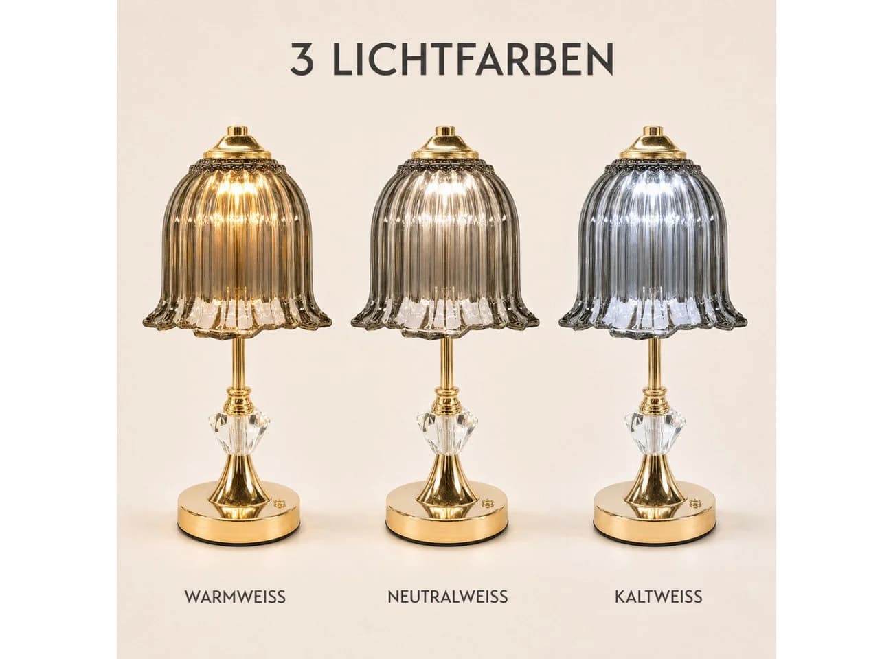 Luckice LED Nachttischlampe Kabellos mit Touchsensor & Dimmung