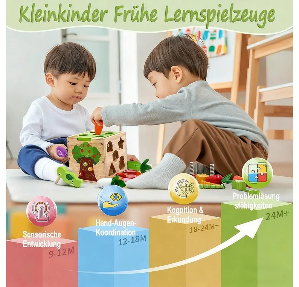 CLTYQ Motorikwürfel 5 in 1 Aktivitätswürfel Spielzeug Bunt Holz - Bild 3