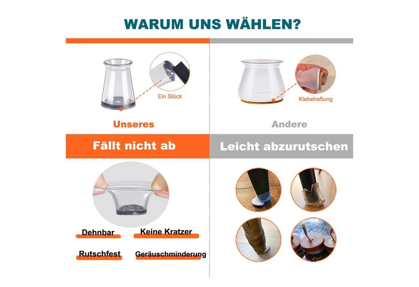 Venkuber Stuhlsocke 32 Stück Stuhlbein-Kappen Silikon Filz - Bild 3