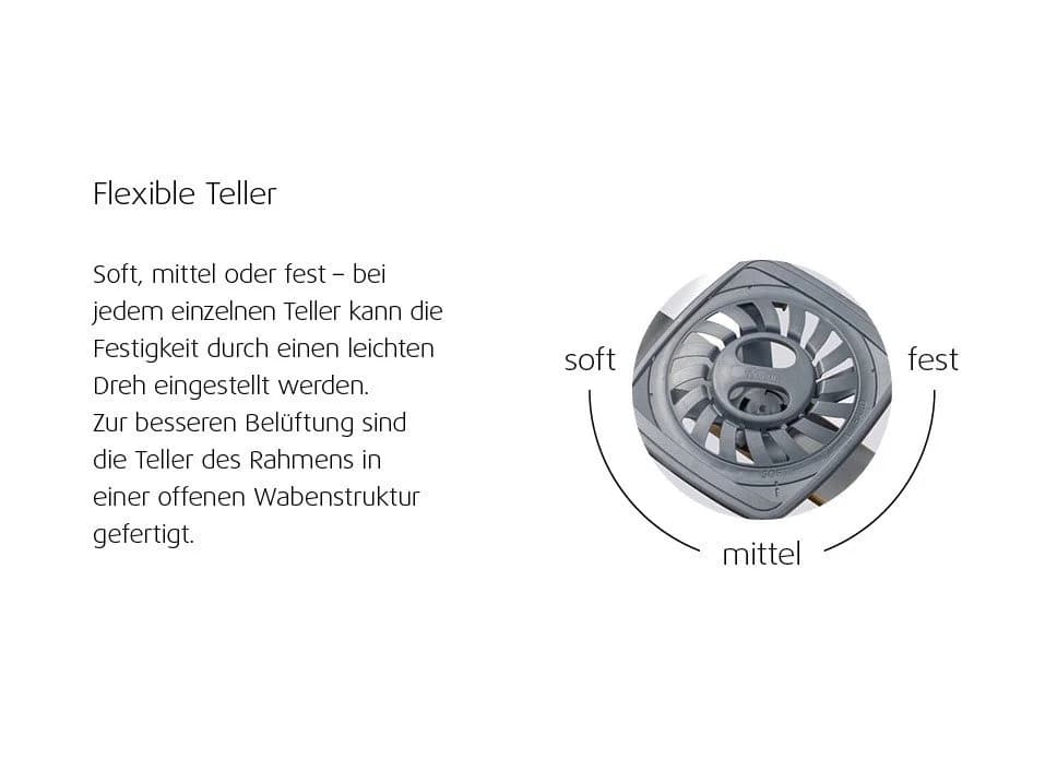 Tempur® Systemrahmen Premium Flex 3000 elektrisch verstellbarer Lattenrost Grau - Bild 5