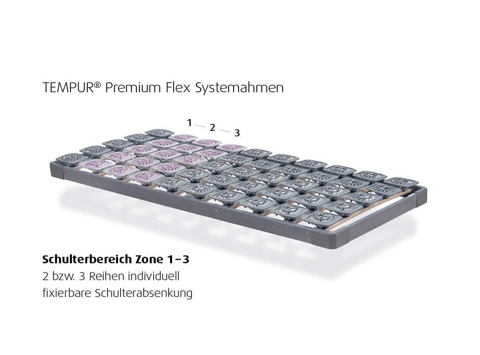 Tempur Systemrahmen Premium Flex 3000 elektrisch verstellbarer Lattenrost grau - Bild 4
