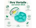rice Serviertablett mit Deckel Türkis Zitrone Kunststoff 6 Fächer Bild 4