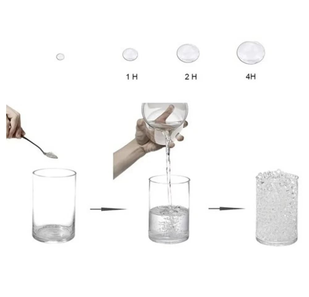 Gardlov Bewässerungskugel Dekokugeln Hydrogel-Kugeln Transparent - Bild 3