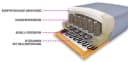 SIT & MORE Ecksofa Ascara L-Form Anthrazit Boxspring Bild 1