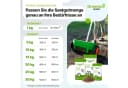 Greenato Rasensamen Sport und Spielrasen - Grassamen schnellkeimend, 15 kg Bild 3
