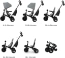 Kinderkraft Dreirad Aveo 2 Plus Multifunktional Bild 1