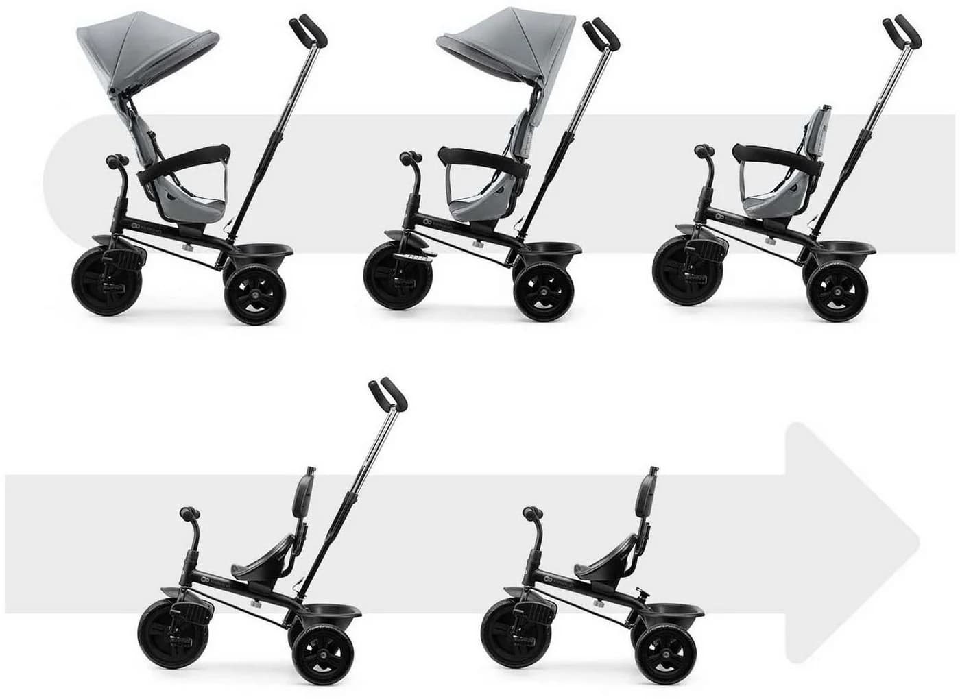 Kinderkraft Dreirad FREEWAY Grau mit 360° Sitz - Bild 3