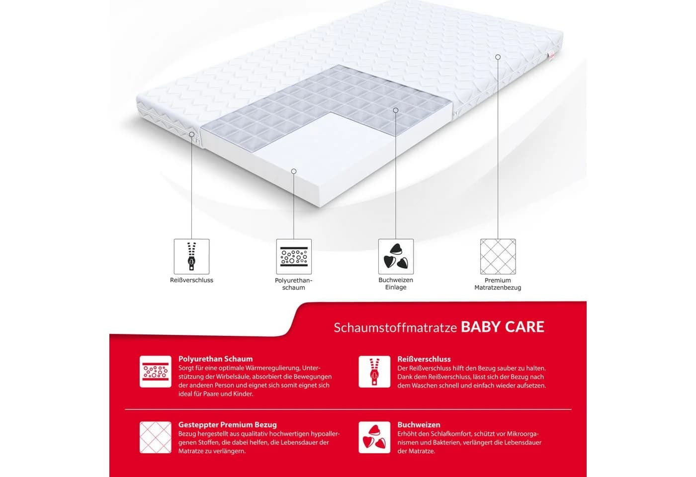 Kindermatratze BABY CARE FDM 7 optimierte Liegezonen
