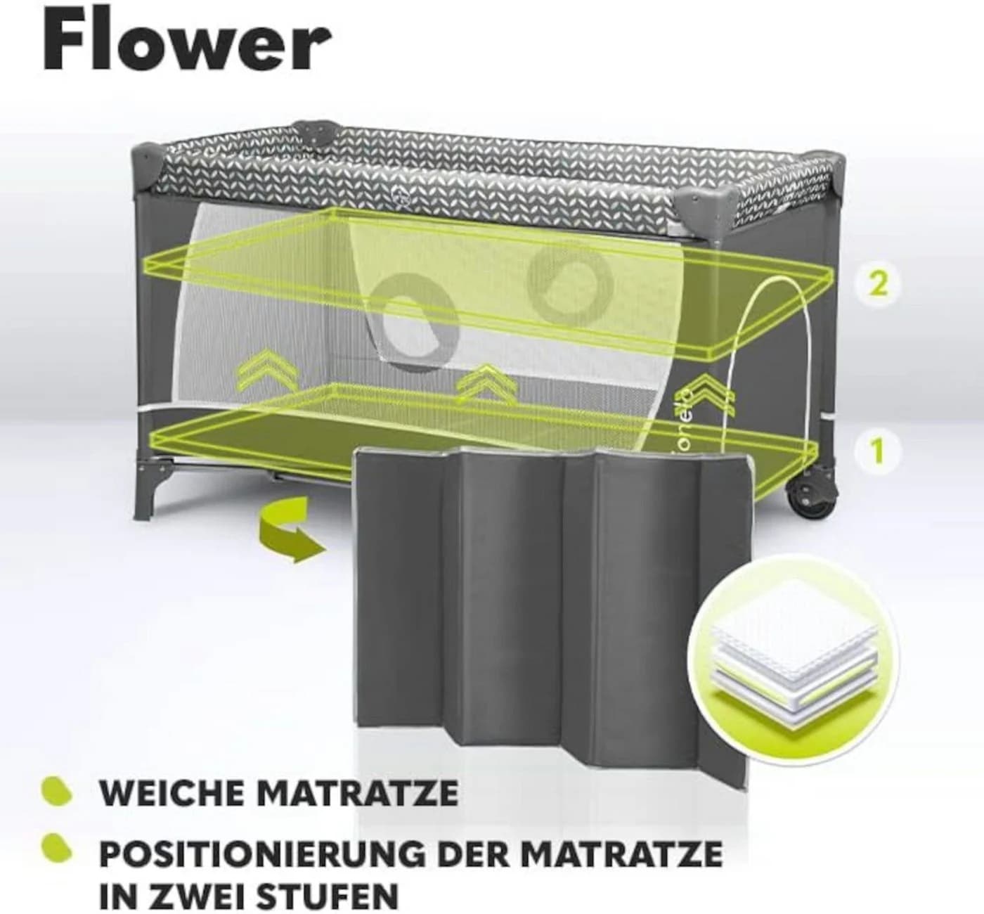 Lionelo Baby-Reisebett FLOWER Grau 4-in-1 Laufstall Wickeltisch - Bild 4