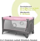 Lionelo Baby-Reisebett FLOWER 4in1 Rosa Laufstall Wickeltisch Bild 1