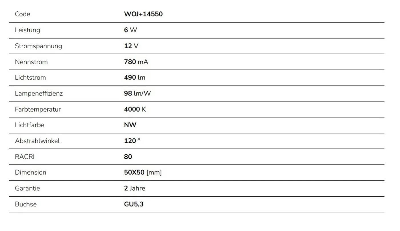 Spectrum LED-Leuchtmittel GU5.3 MR16 6W Neutralweiß 4000K 12V
