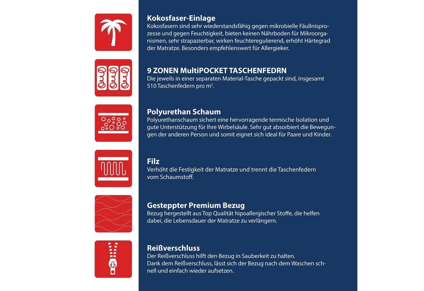 FDM MONTALTO Taschenfederkernmatratze 7-Zonen Wendematratze - Bild 5