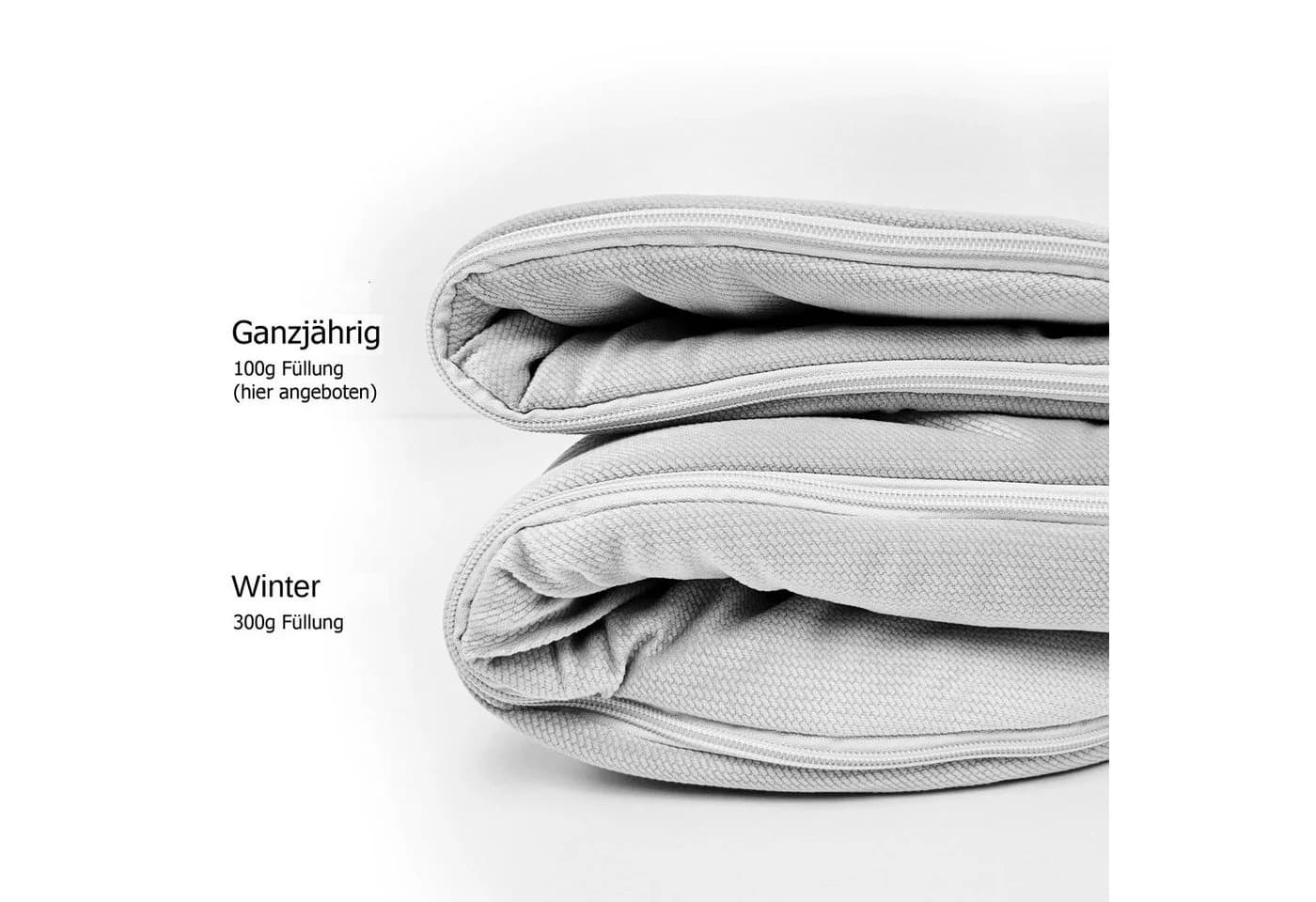BABEES Einschlagdecke Baby Schlafsack 3in1 Leicht Wattiert Herbst - Bild 3