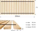 sunnypillow Lattenrost Extra Stark 20 Latten Nadelholz Bild 3