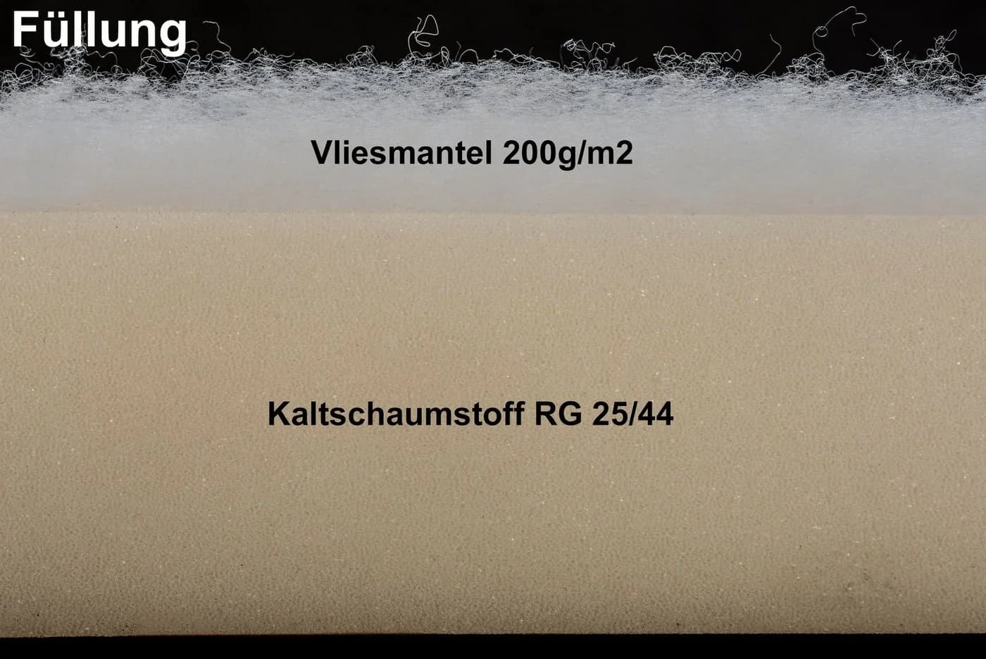 sunnypillow Bankauflage mit abnehmbarem Bezug für Gartenbank - Bild 3