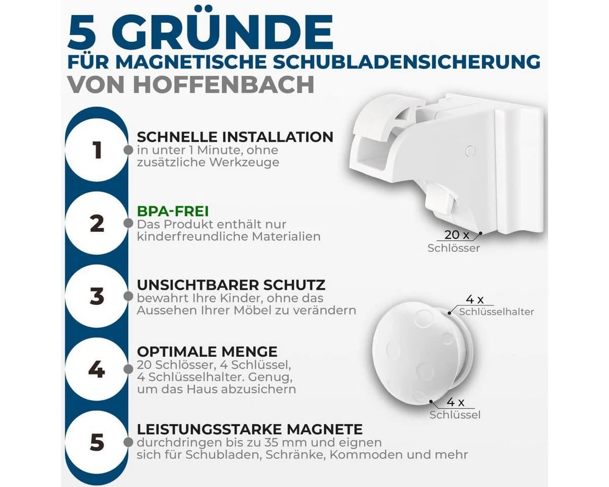 Hoffenbach Magnetische Kindersicherung 20 Schlösser+4 Schlüssel