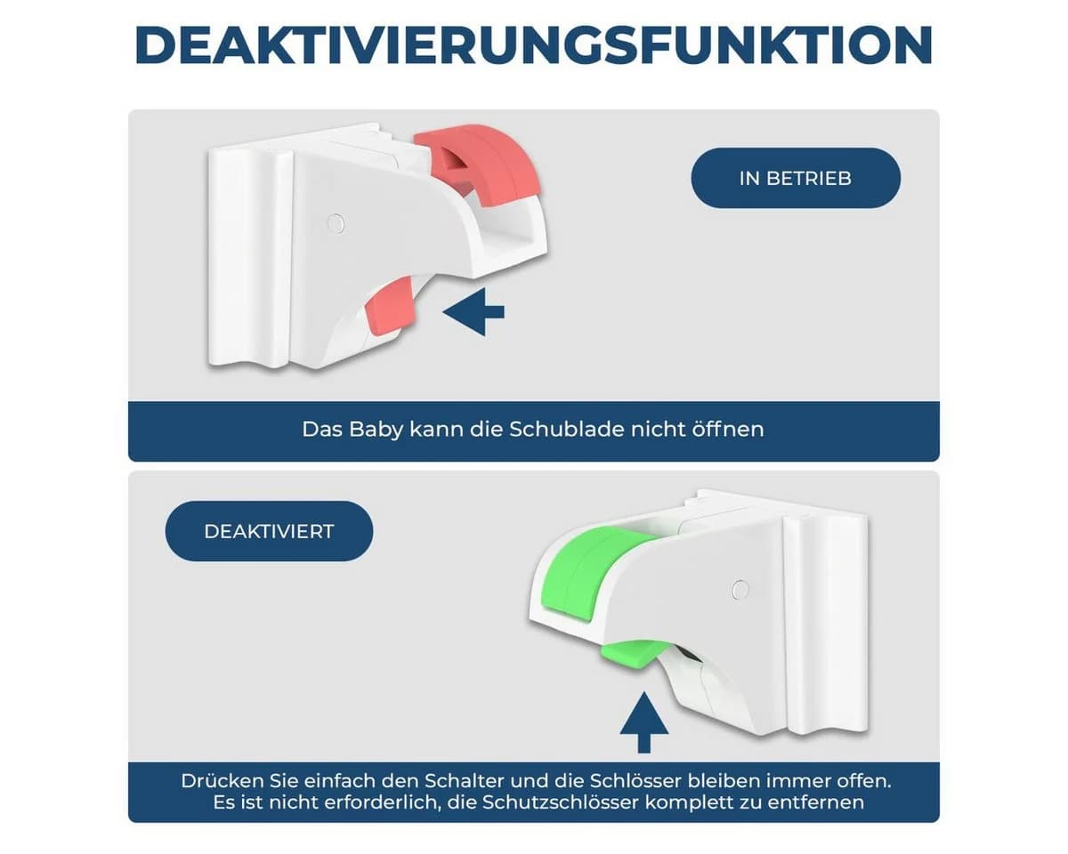 Hoffenbach Magnetische Kindersicherung 20 Schlösser+4 Schlüssel - Bild 3