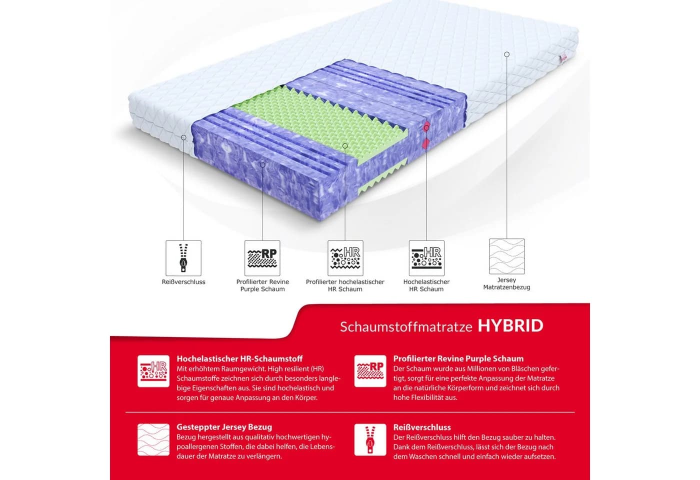 Kaltschaummatratze HYBRID 7 Zonen Matratze 140x200 cm FDM - Bild 3