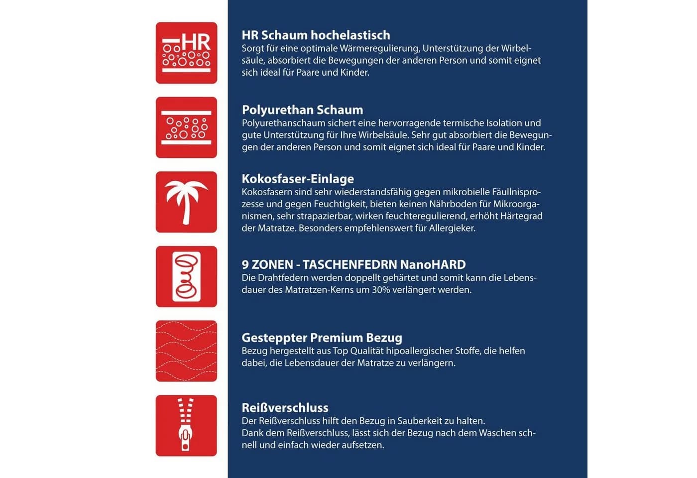 Taschenfederkernmatratze TITAN MAX 27 cm hoch Wendematratze - Bild 5