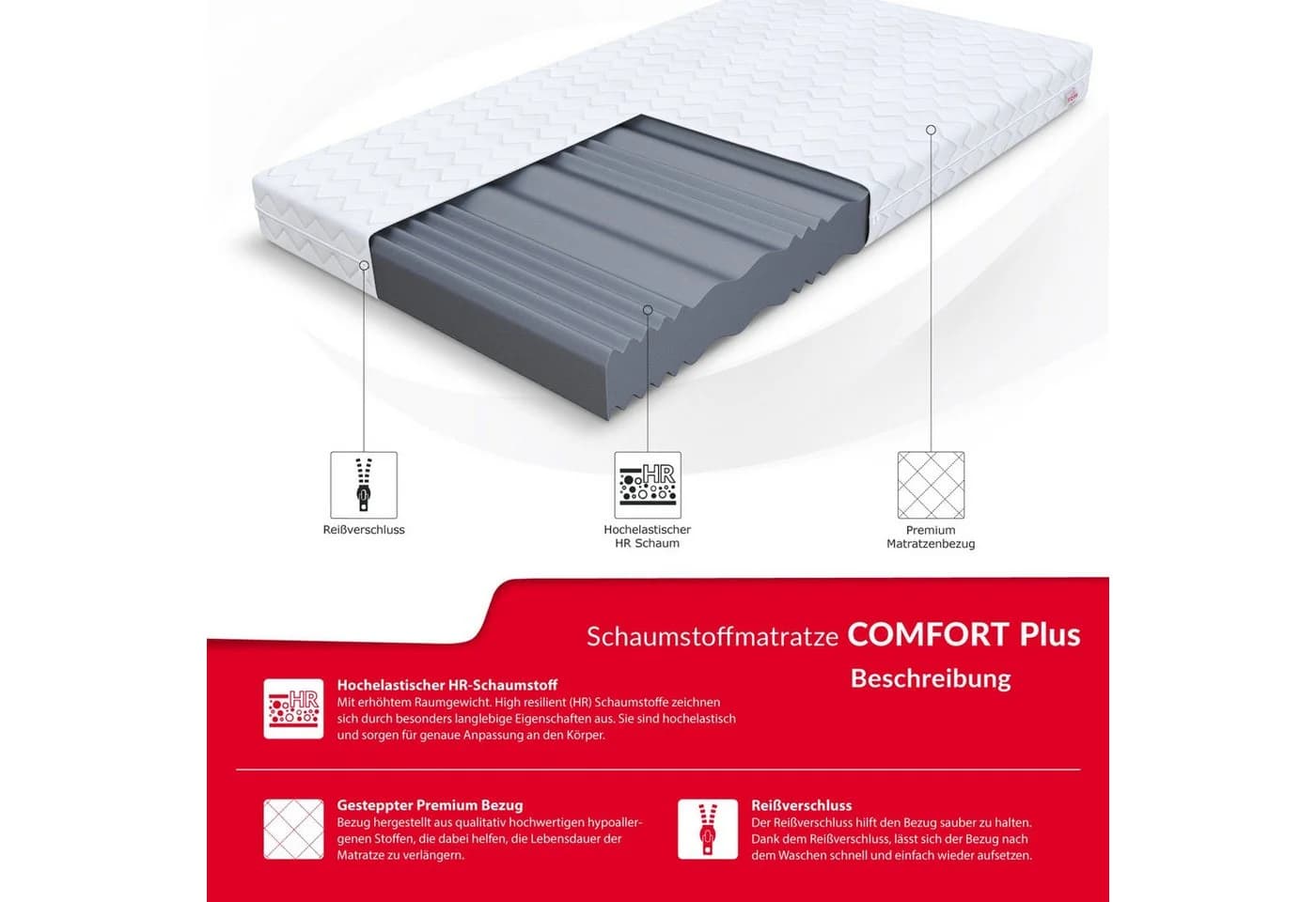 FDM Kaltschaummatratze COMFORT PLUS Wendematratze 14 cm Härtegrad 4