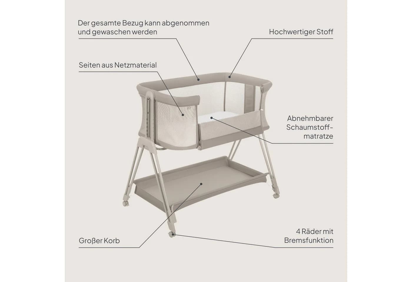 Lionelo Baby-Reisebett LUNA Beige 2in1 mit Höhenverstellung